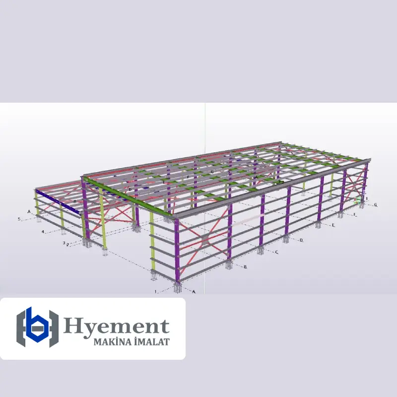 الرسم الهندسي ثلاثي الأبعاد للنماذج