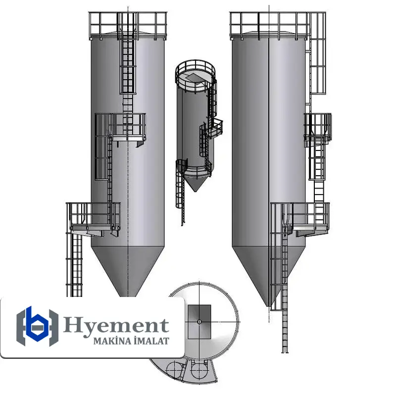 تصميم الخزانات